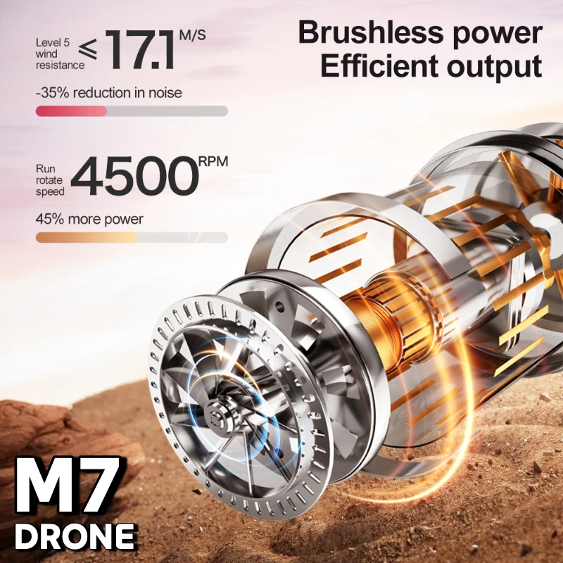 Lenovo M7 RC 8K Drone HD Dual  - Drone Surveying incelemesi ve fiyatı